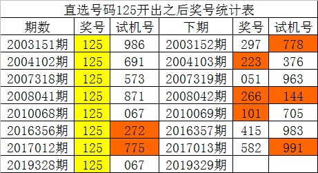 1码中特公开(1码中特会员料大公开)