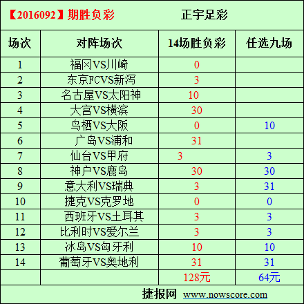 最准的10码中特资料(2016年10码中特资料网站)