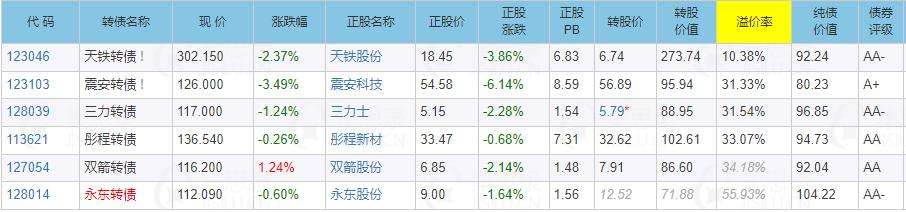 关于零落浮华4码中特的信息