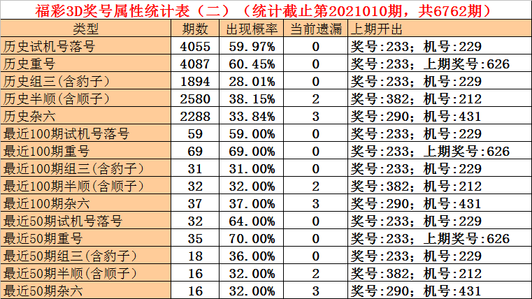 011期内部18码中特(017期提供五码中特资料网)