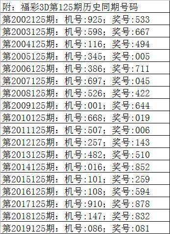 九码中特翻十倍生肖的简单介绍