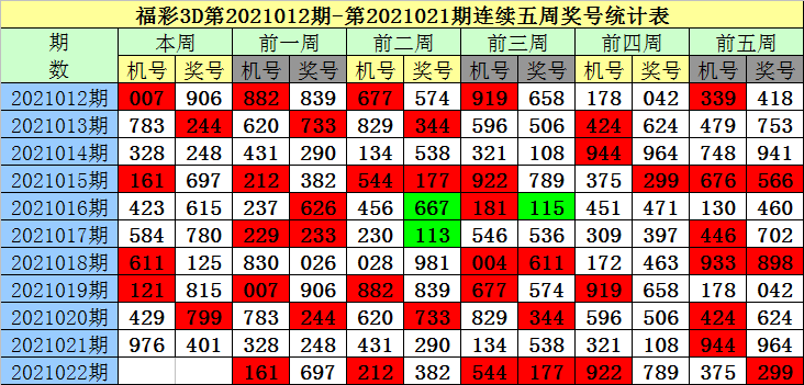 035期二码中特(090期内部三码中特)