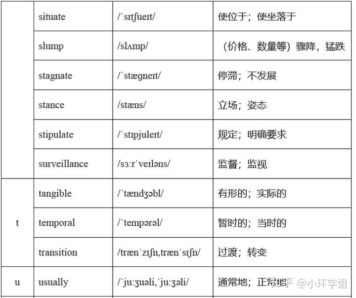 有词5码中特(精准5码中特百度)