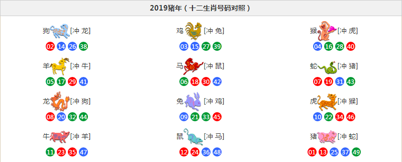 最准三码中特46期(最准资料精选三码中特139期)