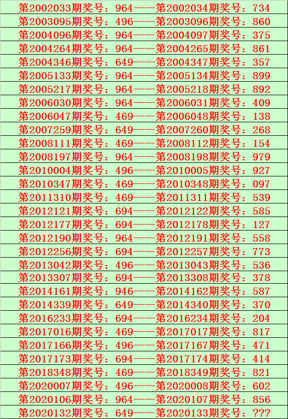 三码中一码的三码中特(三码中一码精准三码中特)