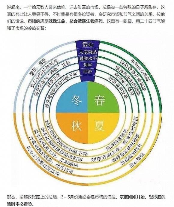 玄学推算五码中特公式的简单介绍