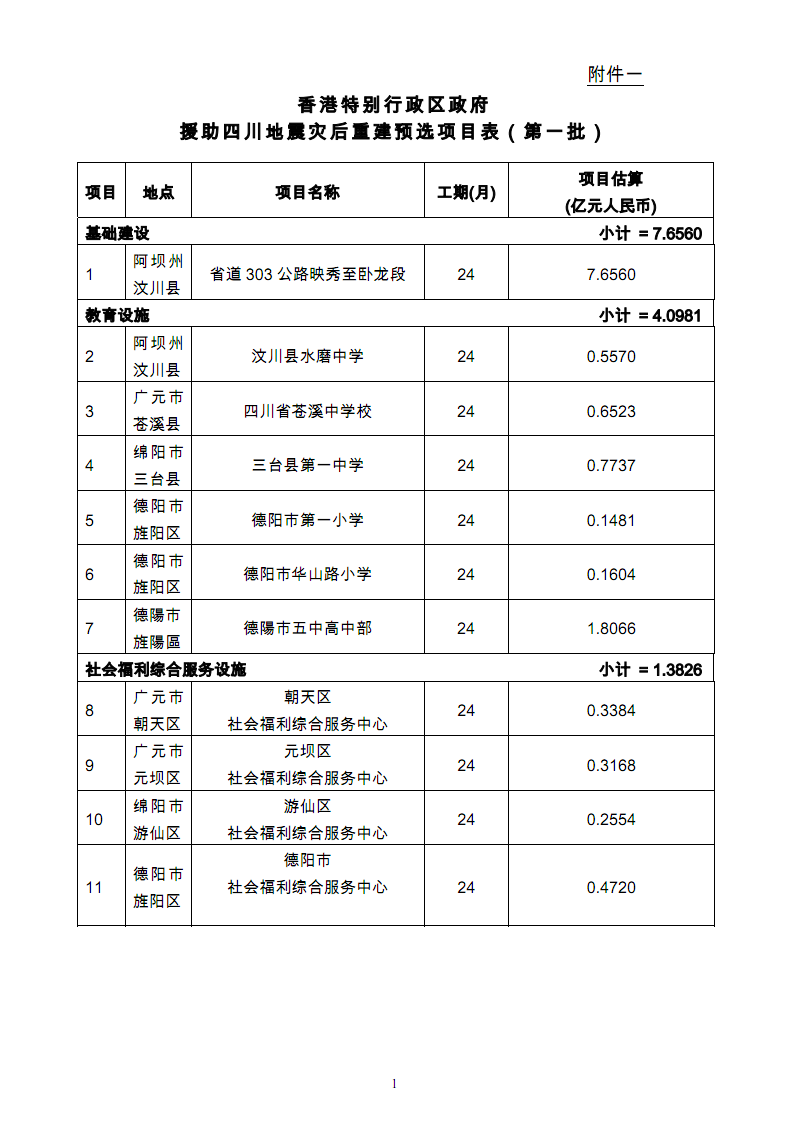 香港中码一特(今晚上一特中码+资料)