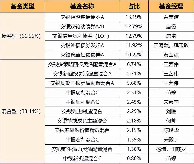 35码中特能不能赚钱(赚钱养老婆必中特24码)