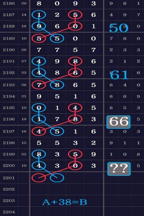 六仔心水24码期必中特(22344免费精准8码中特)