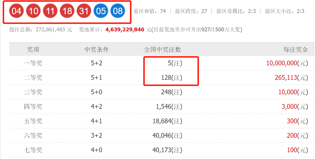 066期三肖两码中特(无错六肖中特50期一精选24码期期)