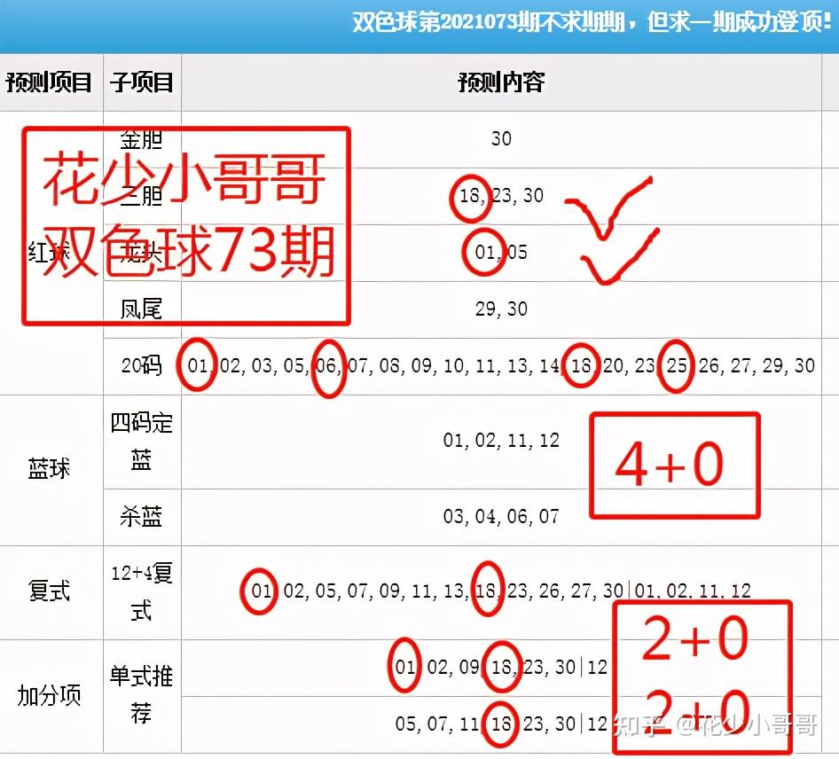 内部18码中特74期(006期内部18码中特)