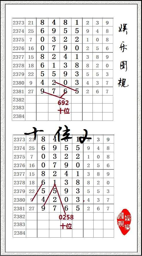 69期36码中特(今期36码期期必中特图)