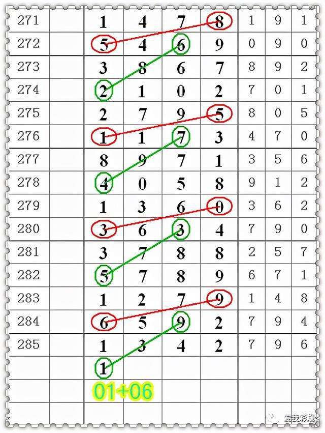 76期36码中特(今期36码期期必中特图)