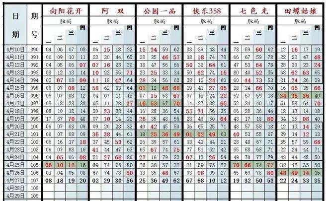 76期36码中特(今期36码期期必中特图)