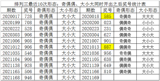 诸葛三码中特吗(三码中特是哪个网站)