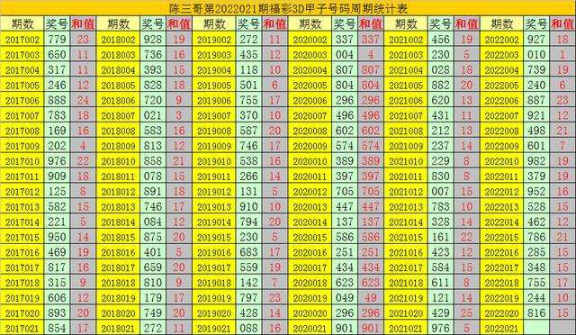 021期15码必中特(111期内部提供10码必中特)