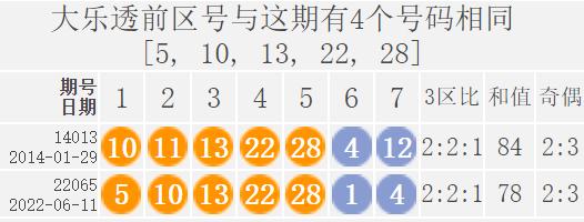 065期10码中特(017期提供五码中特资料网)