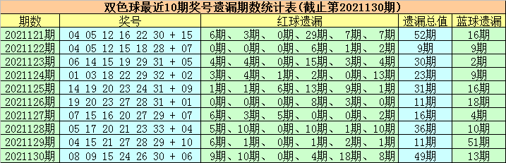 24码中特(49中42)的简单介绍