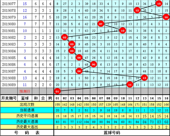 香港王中王24码中特精闵(香港王中王中特内选24码精闵)