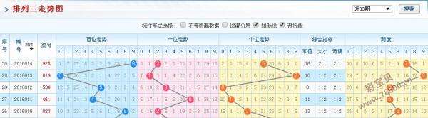 015期5码中特(005期内部18码中特)