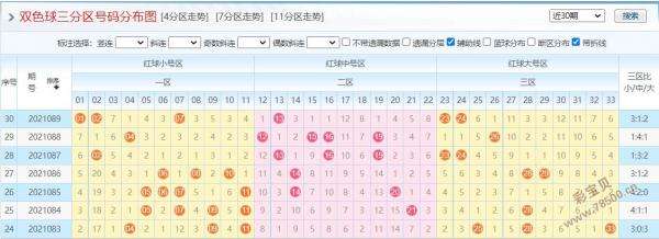 090期内部18码中特(2017年001期18码中特)