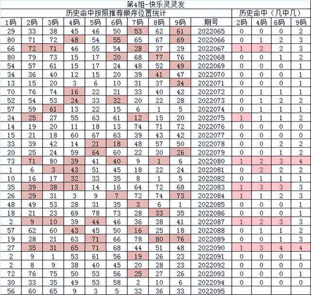 打开65期36码中特(今期36码期期必中特图)