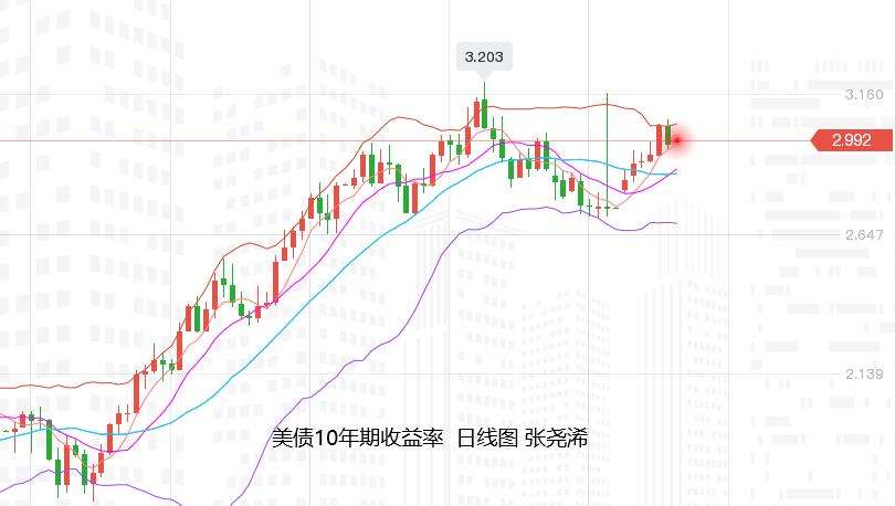 港彩黄金稳中10码中特(三十码中特期期必中资料,两码中特)