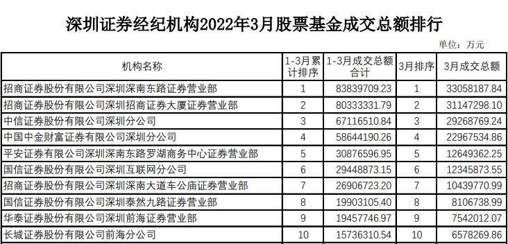 600999六神话7码中特(660678王中王三码中特6)