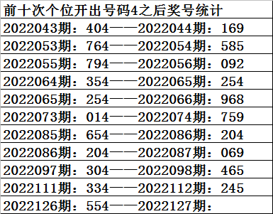 137期六码中特(精选3码中特126期)