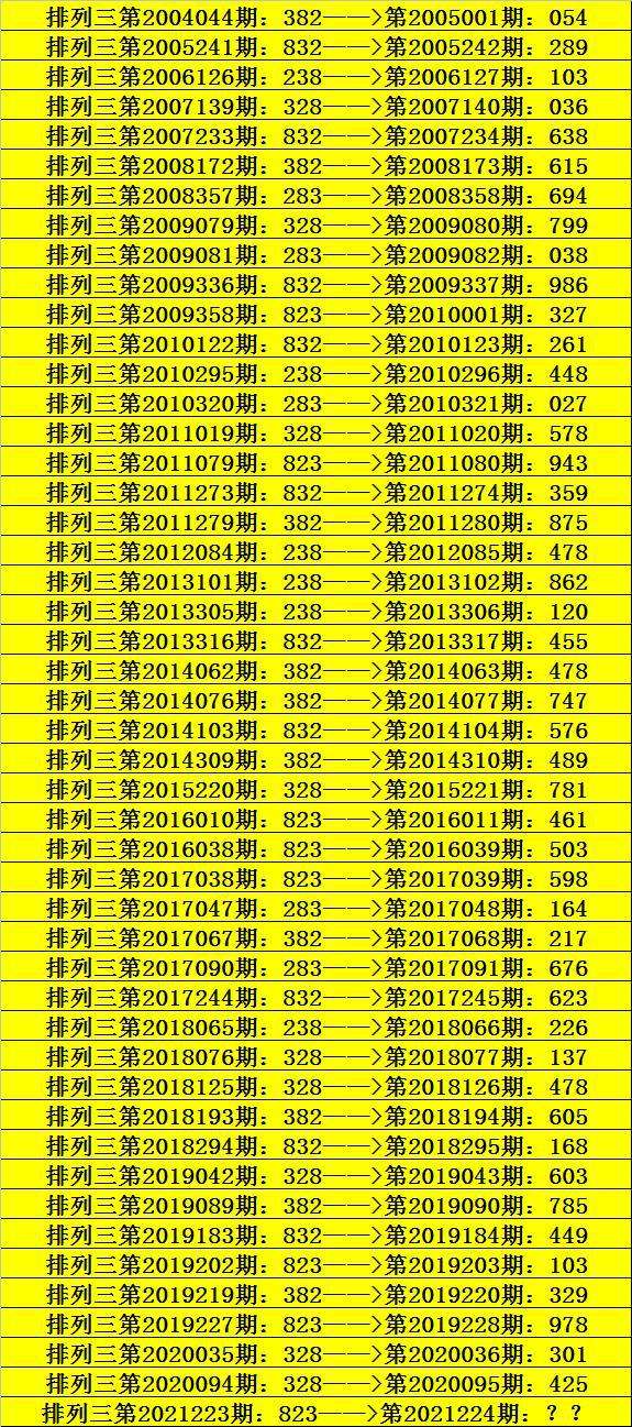 137期六码中特(精选3码中特126期)