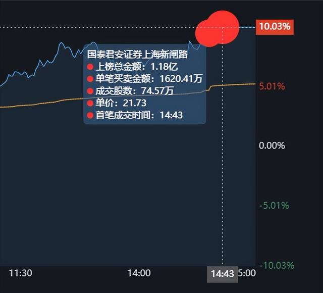 一码一波中特(一一马中特一码中)