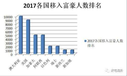 百万富翁独家伍码中特(2017百万富翁六码中特)