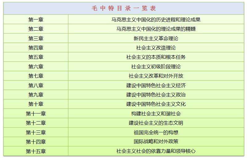 2019年3码中特(三码必中特2019年136期)