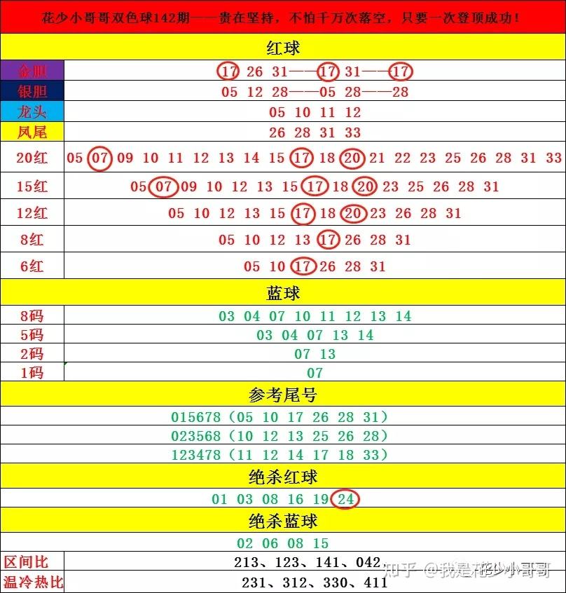 143期10码中特(精选3码中特126期)