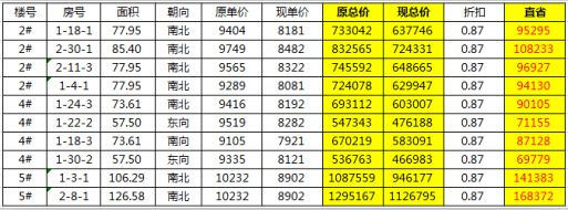 全年会员透码中特(1码中特会员料大公开)