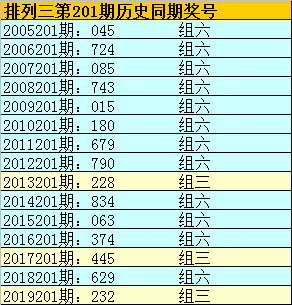 飞花逐月8码中特的简单介绍