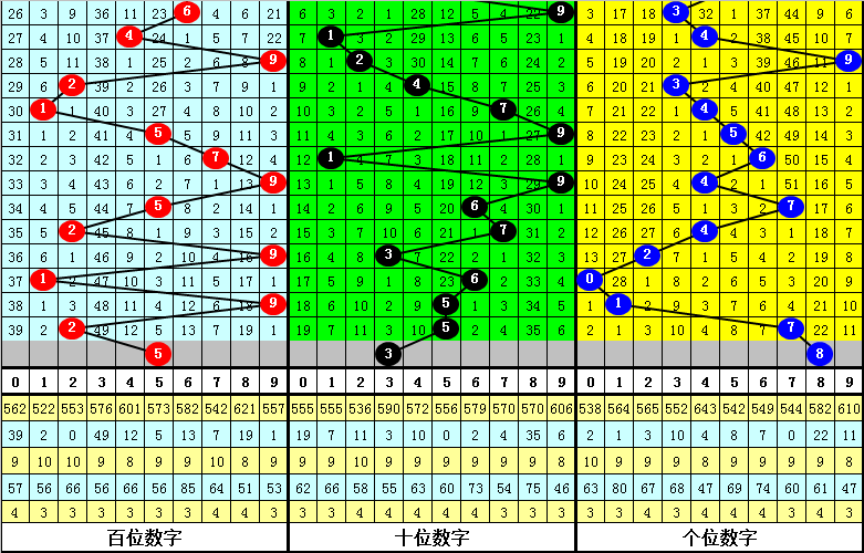 283期四肖八码中特(四肖八码中特资料期期精选)