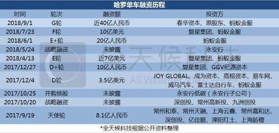 经典7码中特(六码中特4788)