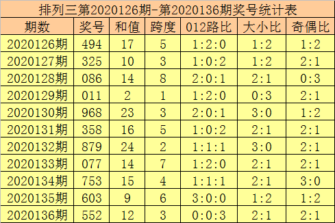 九码中特翻十倍打一肖的简单介绍