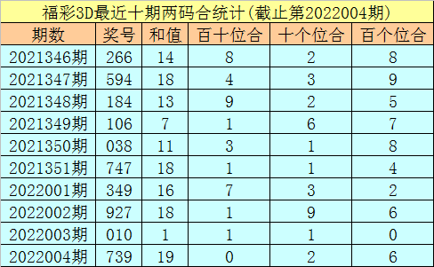 005期五码中特(五码中特期期准免费公开)