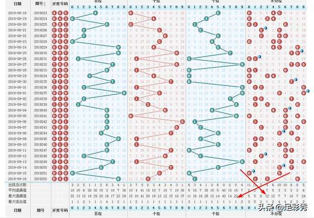 四码中特微信号(四码中特百度知道)