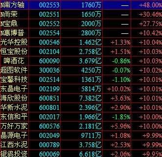 香港一码免费vip中特的简单介绍