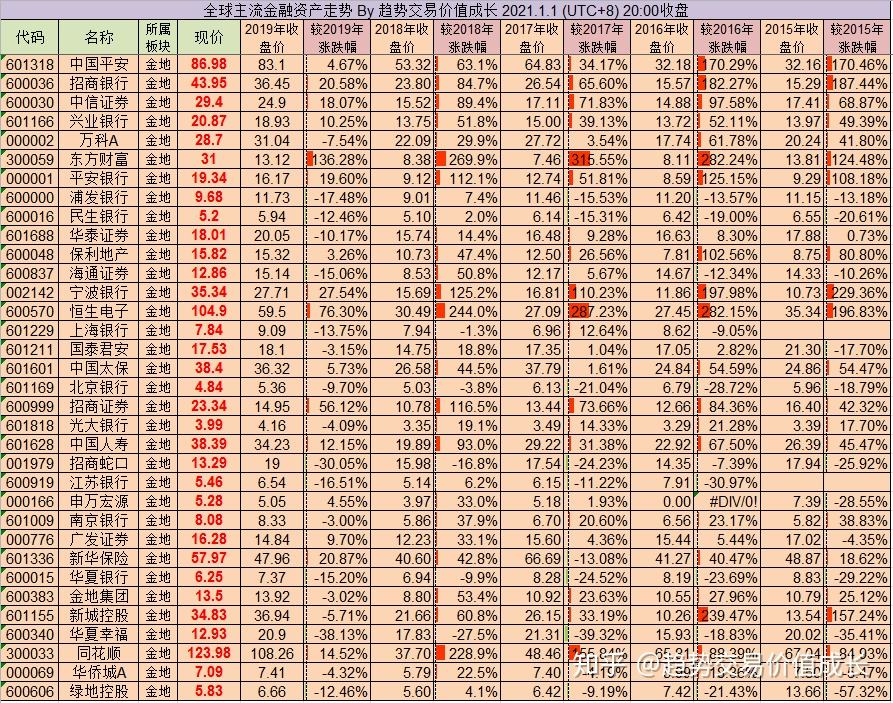 007一头主五码中特一码(017期提供五码中特资料网)