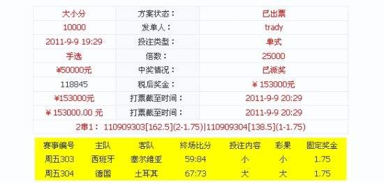 5码中特高手榜(2017年精准5码中特)