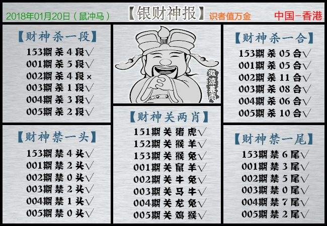 005期36码中特(005期内部18码中特)