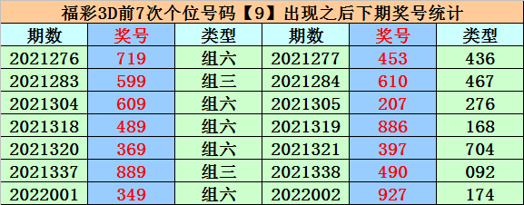 005期36码中特(005期内部18码中特)