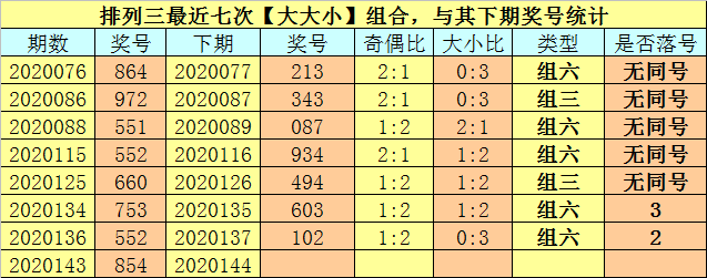 免费六码中特144(免费六码中特2022)