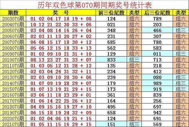 30_10_五码中特论坛的简单介绍