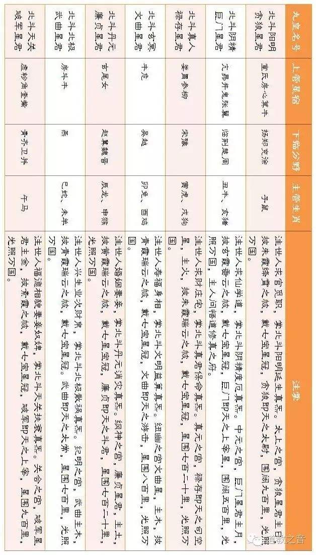 包含皇港皇博精选五码中特的词条