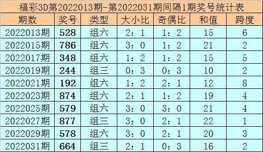 搜索135期六码中特(最准资料精选三码中特139期)